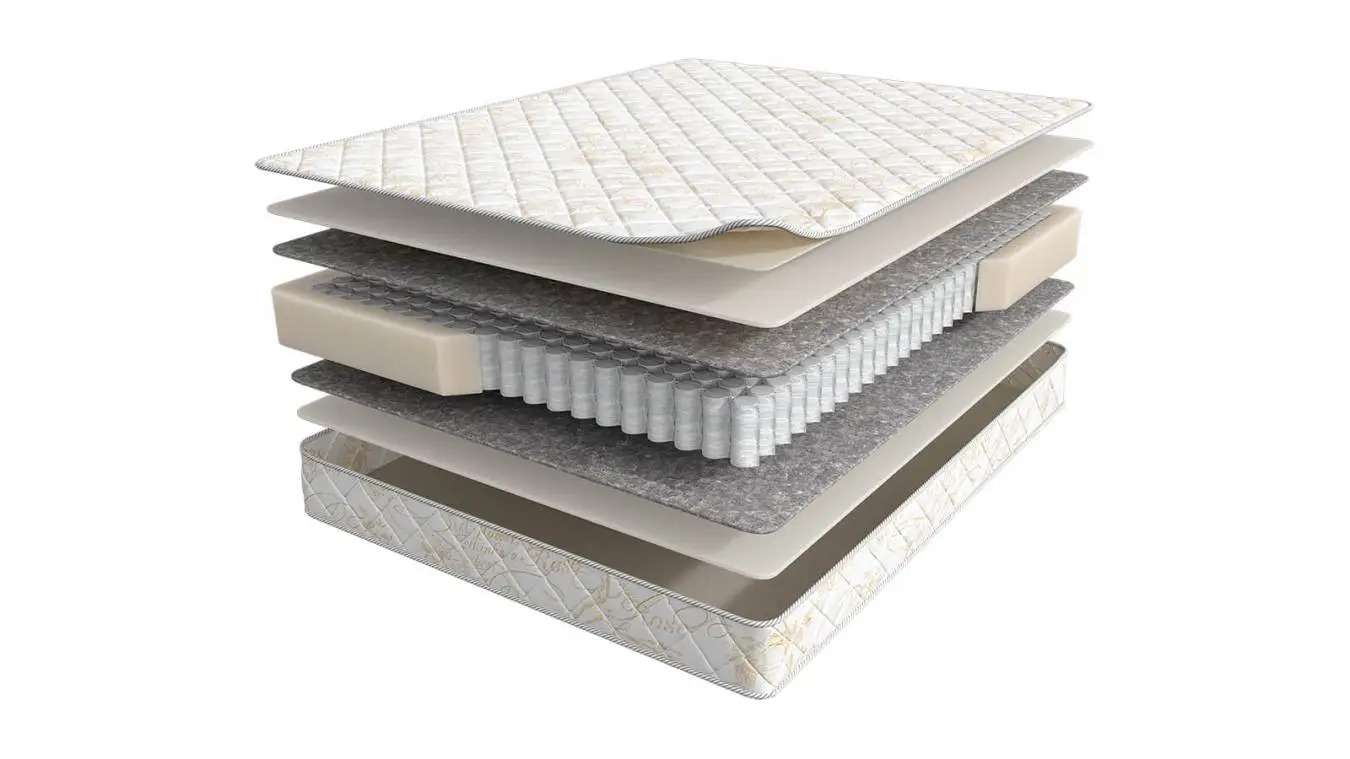 Матрас ASKONA BALANCE FORMA 90x200