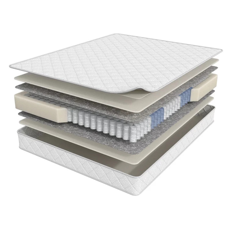 Матрас ASKONA PRIME OPTIMA New 140x200
