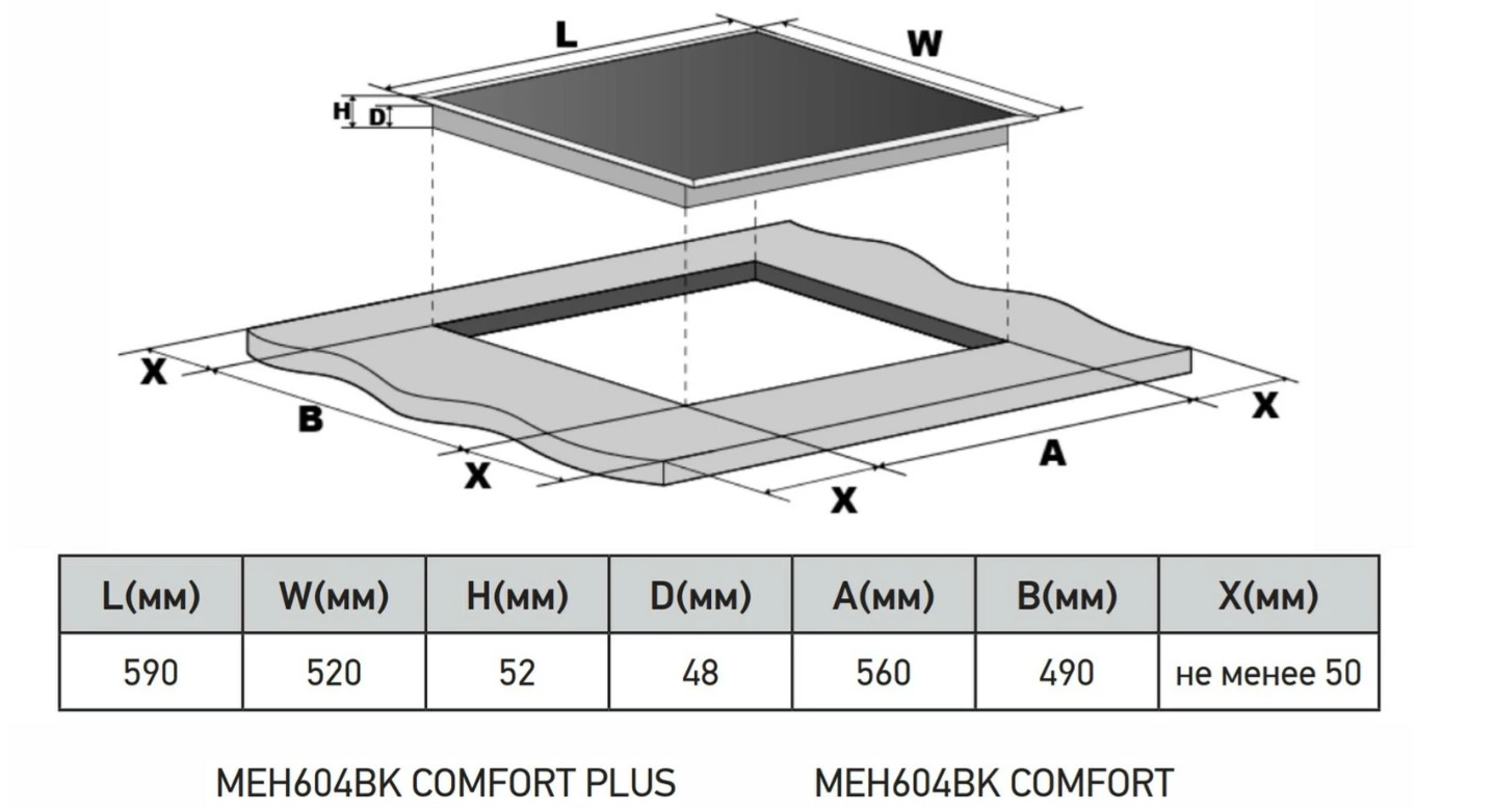 Варочная панель электрическая MEFERI MEH604BK COMFORT