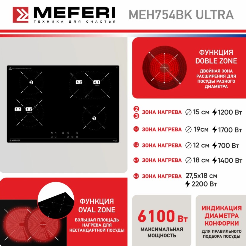Варочная панель электрическая MEFERI MEH754BK ULTRA