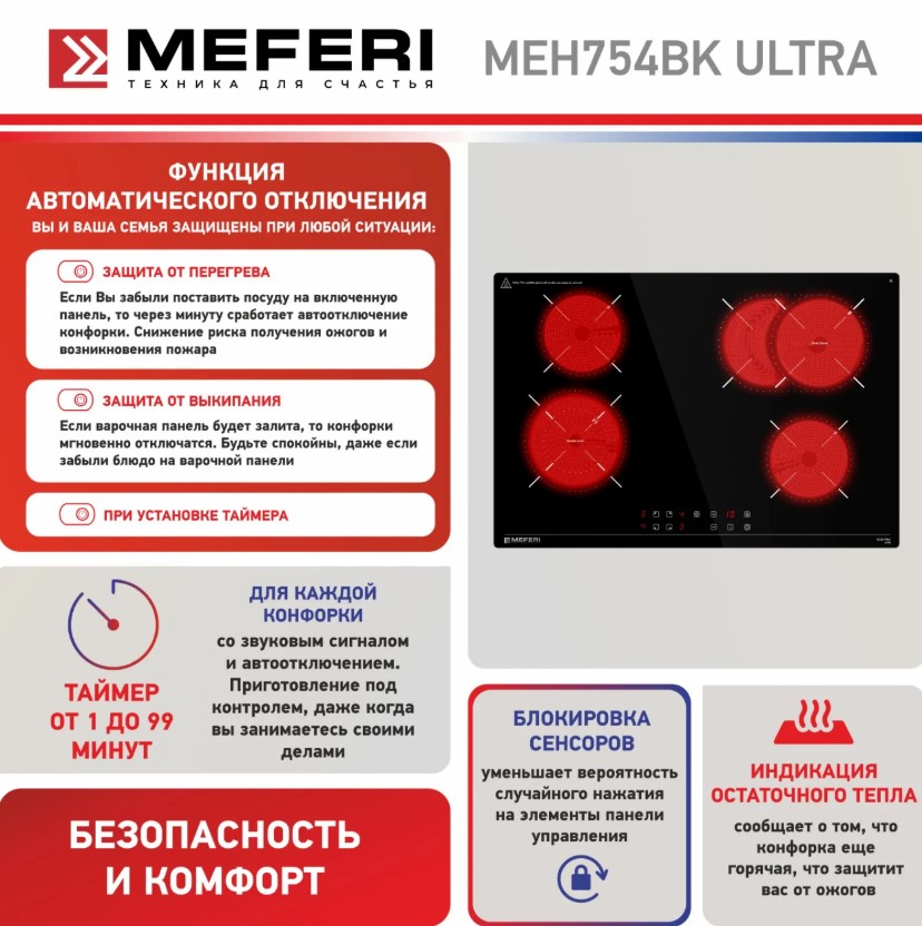 Варочная панель электрическая MEFERI MEH754BK ULTRA