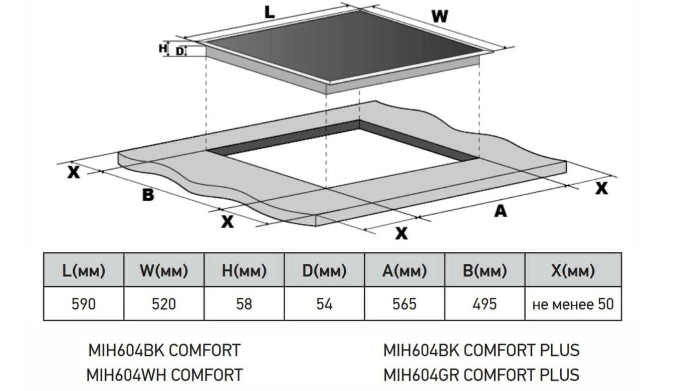 Варочная панель индукционная с инвертором MEFERI MIH604BK COMFORT