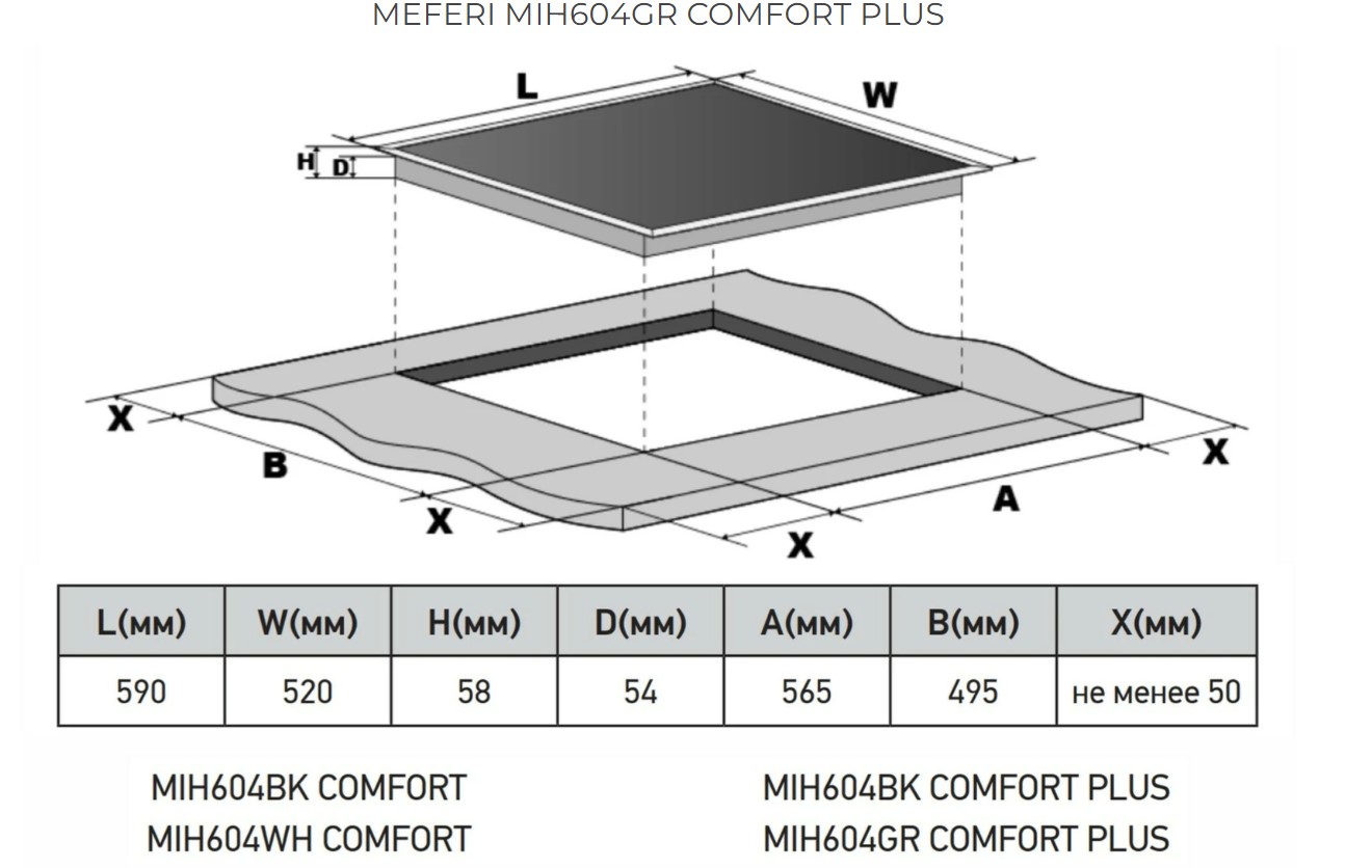 Варочная панель индукционная с инвертором MEFERI MIH604GR COMFORT PLUS