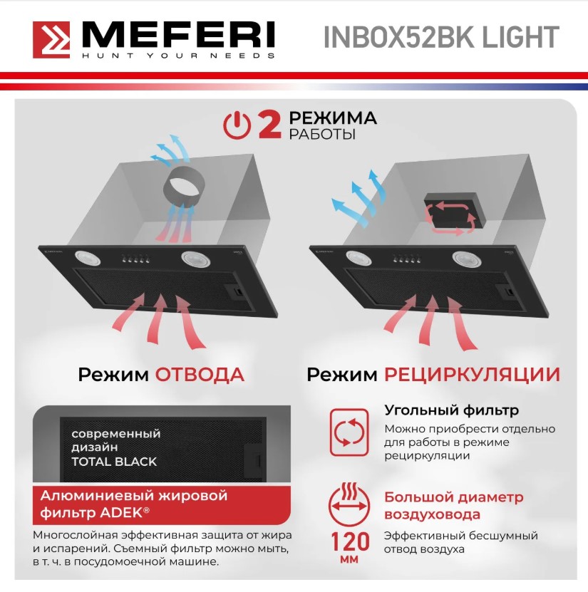 Вытяжка кухонная MEFERI INBOX52BK LIGHT