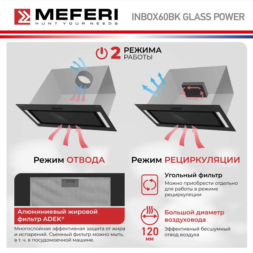 Вытяжка кухонная MEFERI INBOX60BK GLASS POWER