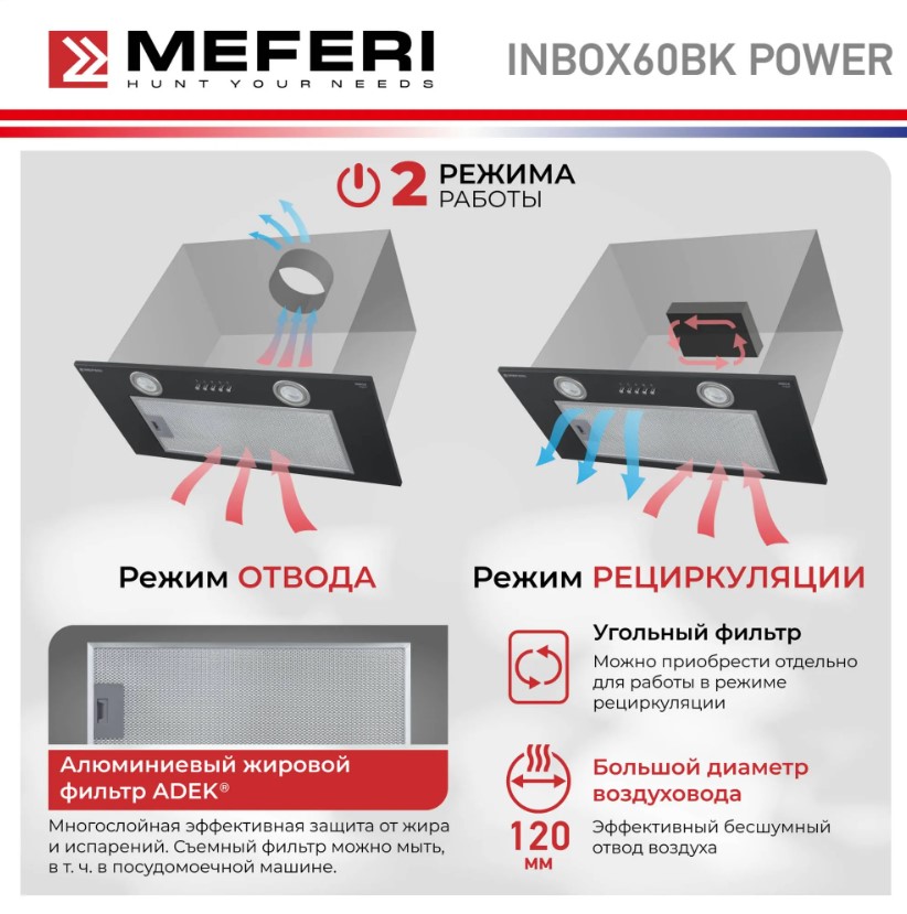 Вытяжка кухонная MEFERI INBOX60BK POWER