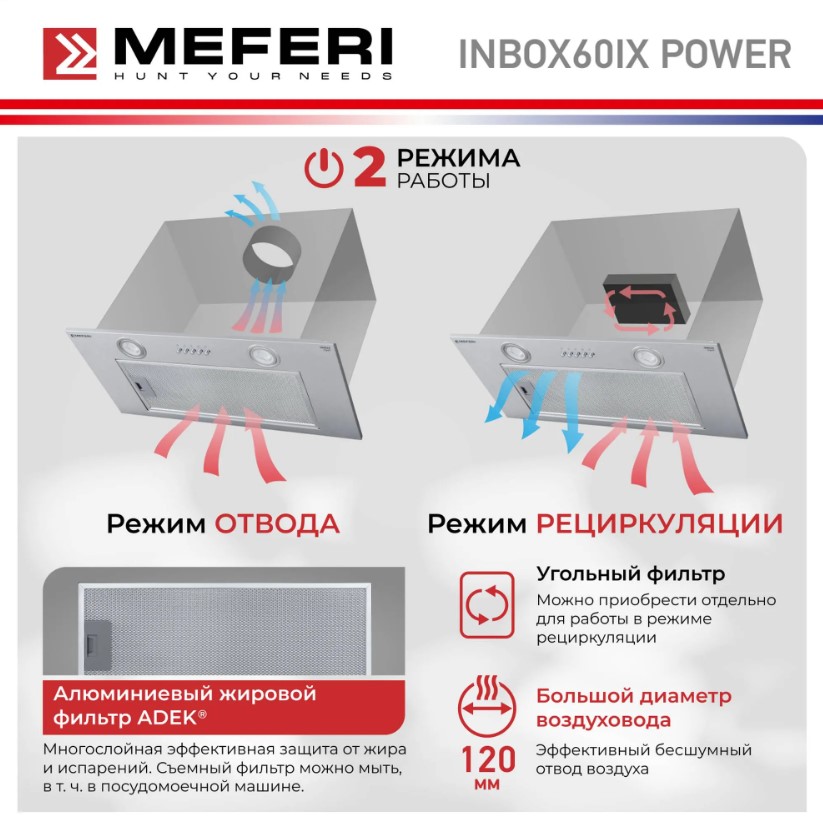 Вытяжка кухонная MEFERI INBOX60IX POWER