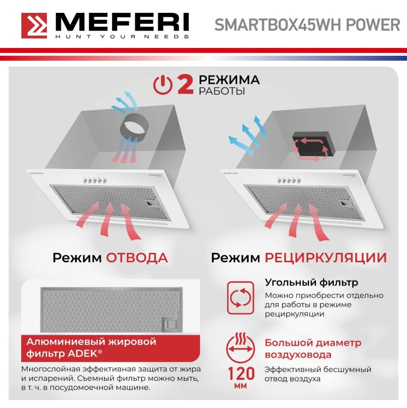 Вытяжка кухонная MEFERI SMARTBOX45WH POWER