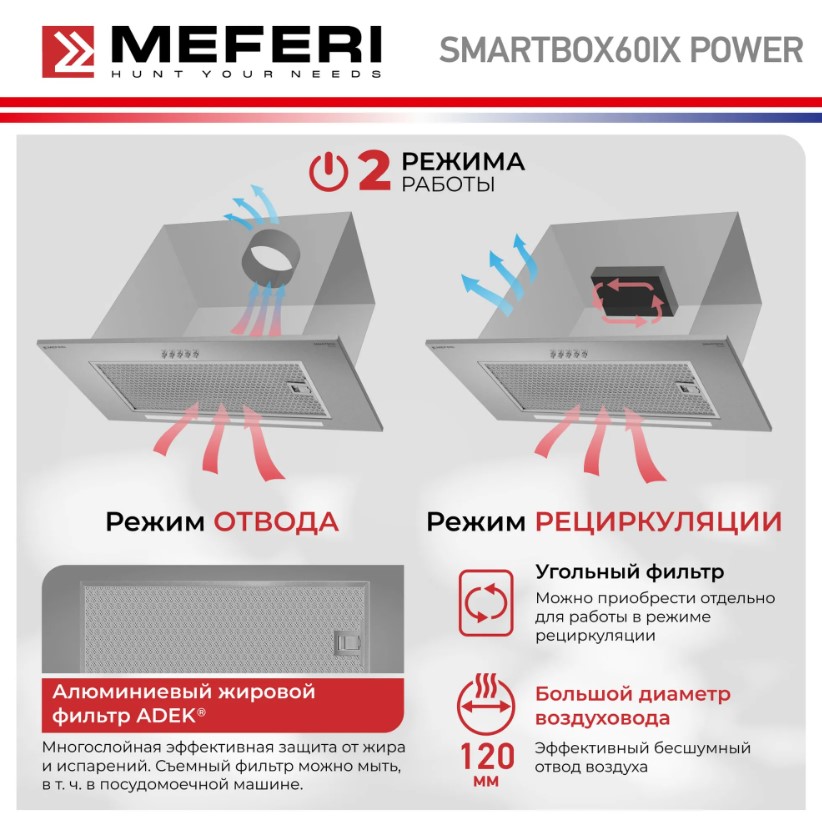 Вытяжка кухонная MEFERI SMARTBOX60IX POWER