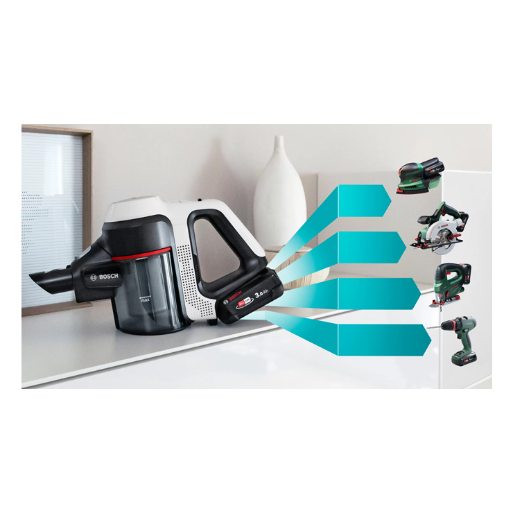 Пылесос вертикальный Bosch BCS711XXL