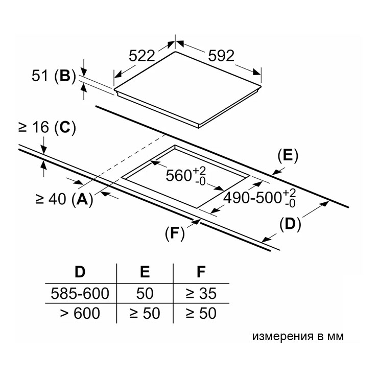 Индукционная панель Bosch PIF612BB1E