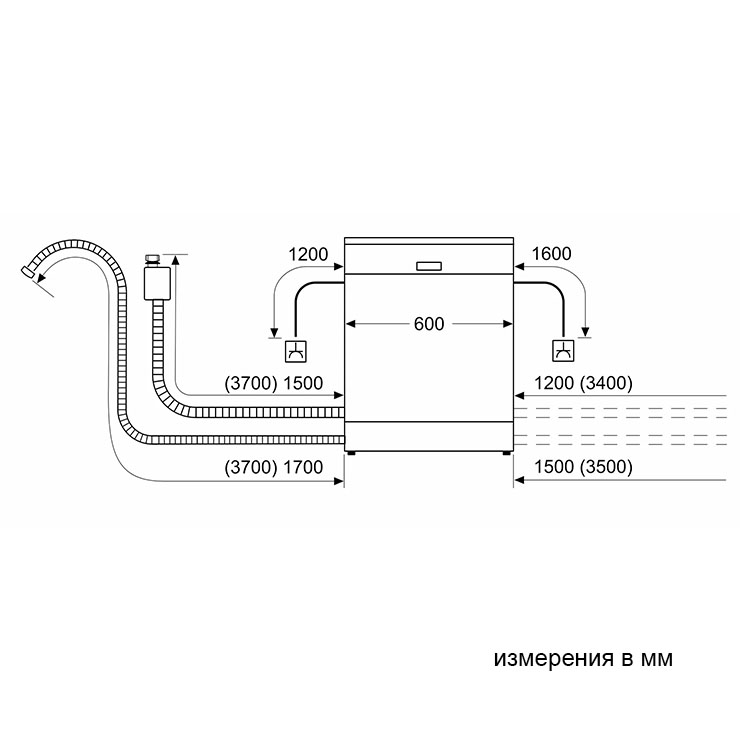 Встраиваемая посудомоечная машина Bosch SMV4HVX03E