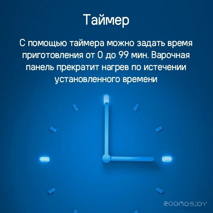 Варочная панель Maunfeld CVI292WH