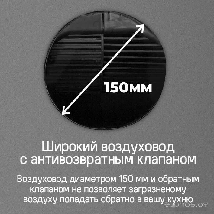 Кухонная вытяжка Maunfeld Bath 401 (белый)