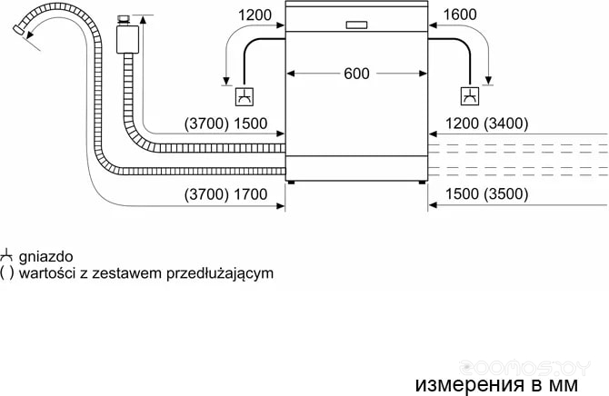 Посудомоечная машина Bosch SMV4HTX31E