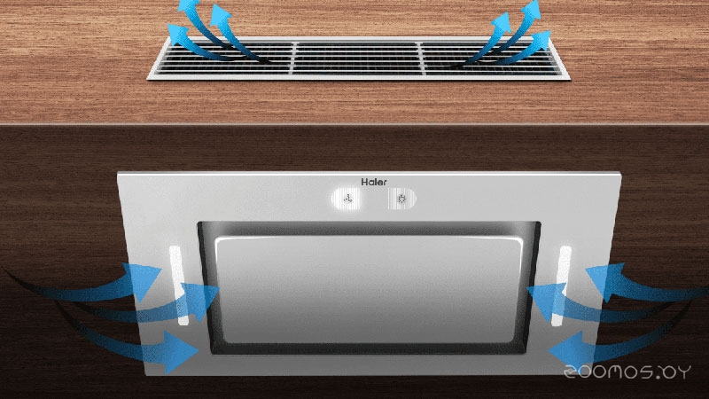 Кухонная вытяжка HAIER HVX-BI772X