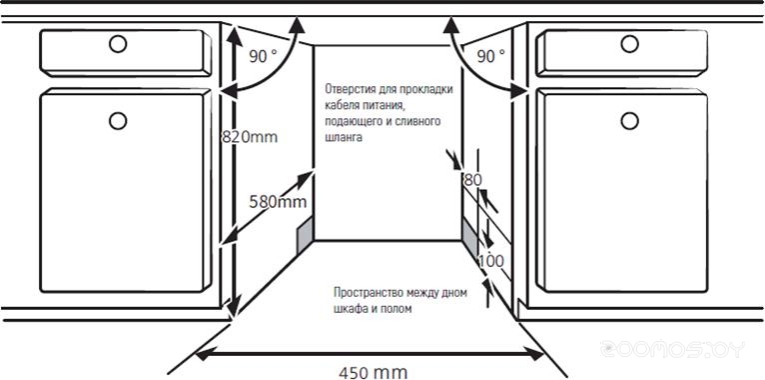 Посудомоечная машина Kuppersberg GSM 4573