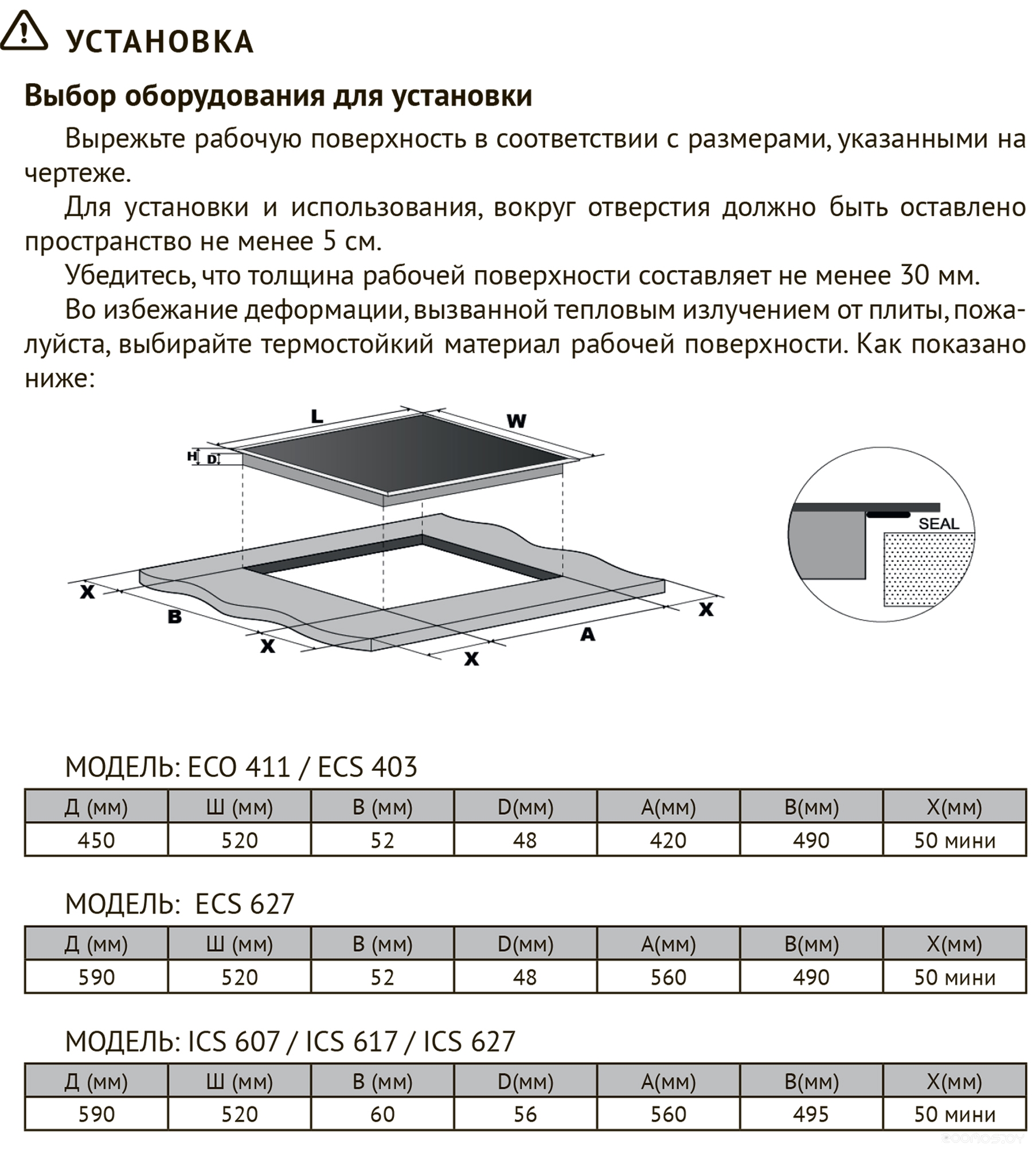 Варочная панель Kuppersberg ECS 627