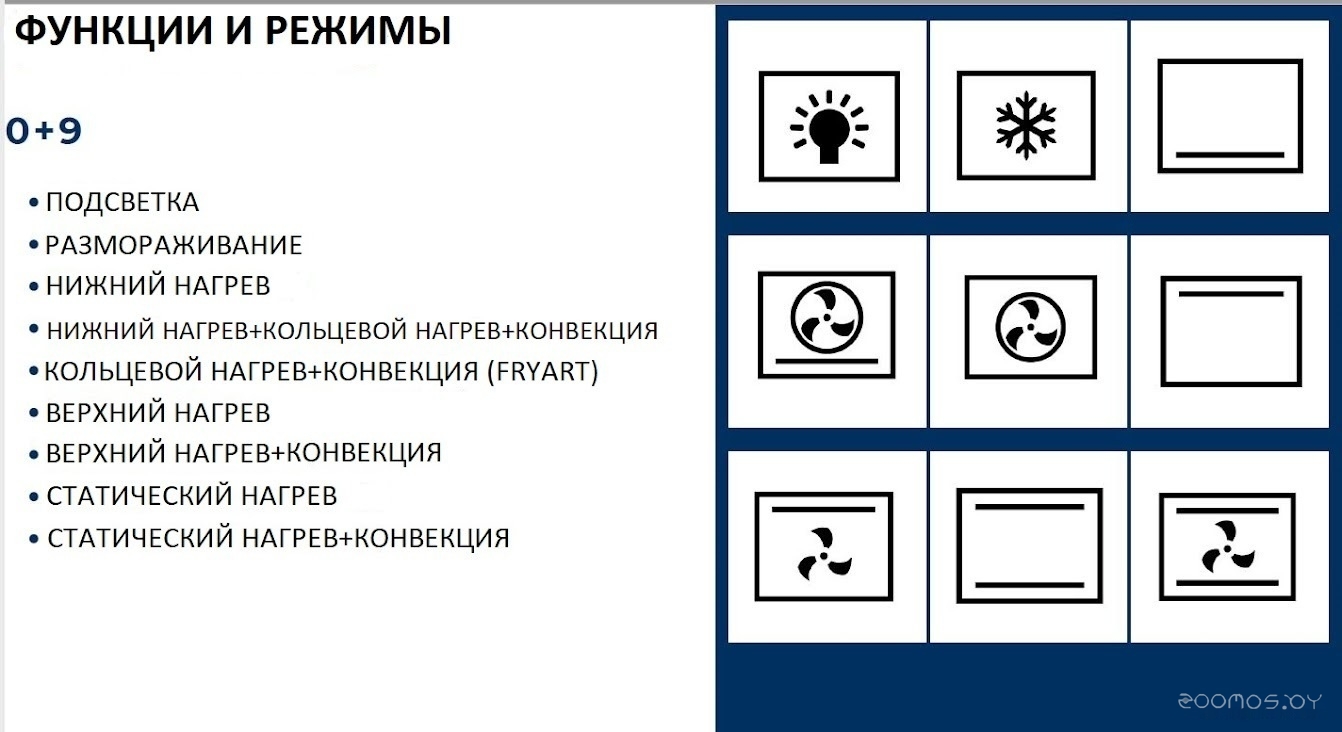Духовой шкаф ZorG Technology BE9 (серый)