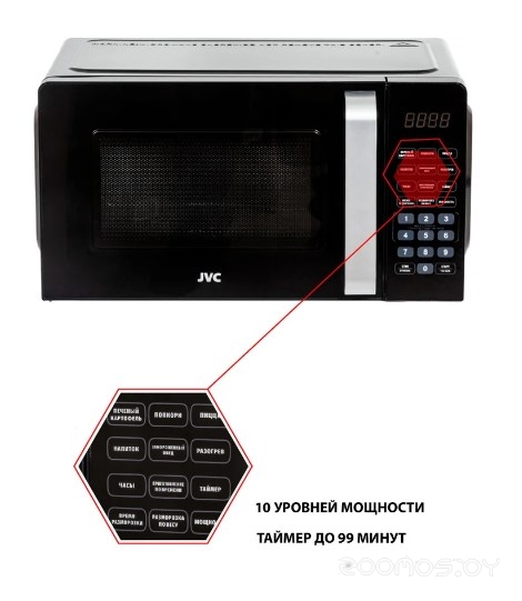 Микроволновая печь JVC JK-MW367S