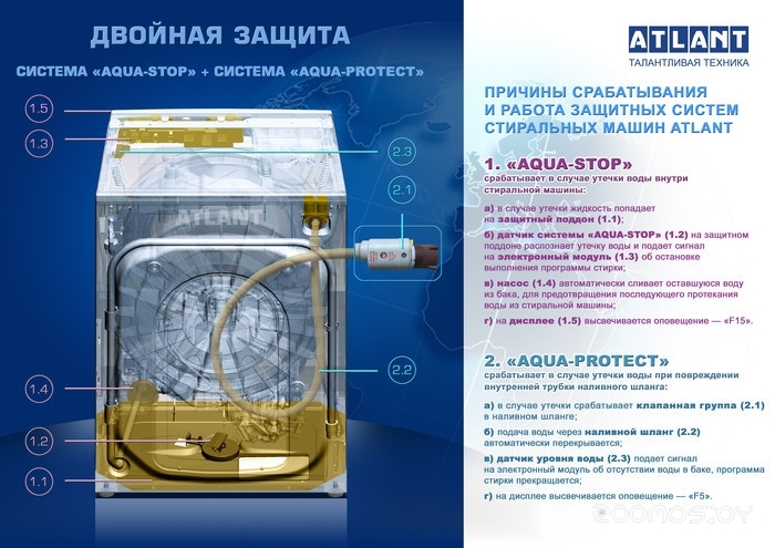 ATLANT СМА 60У1210-А-00