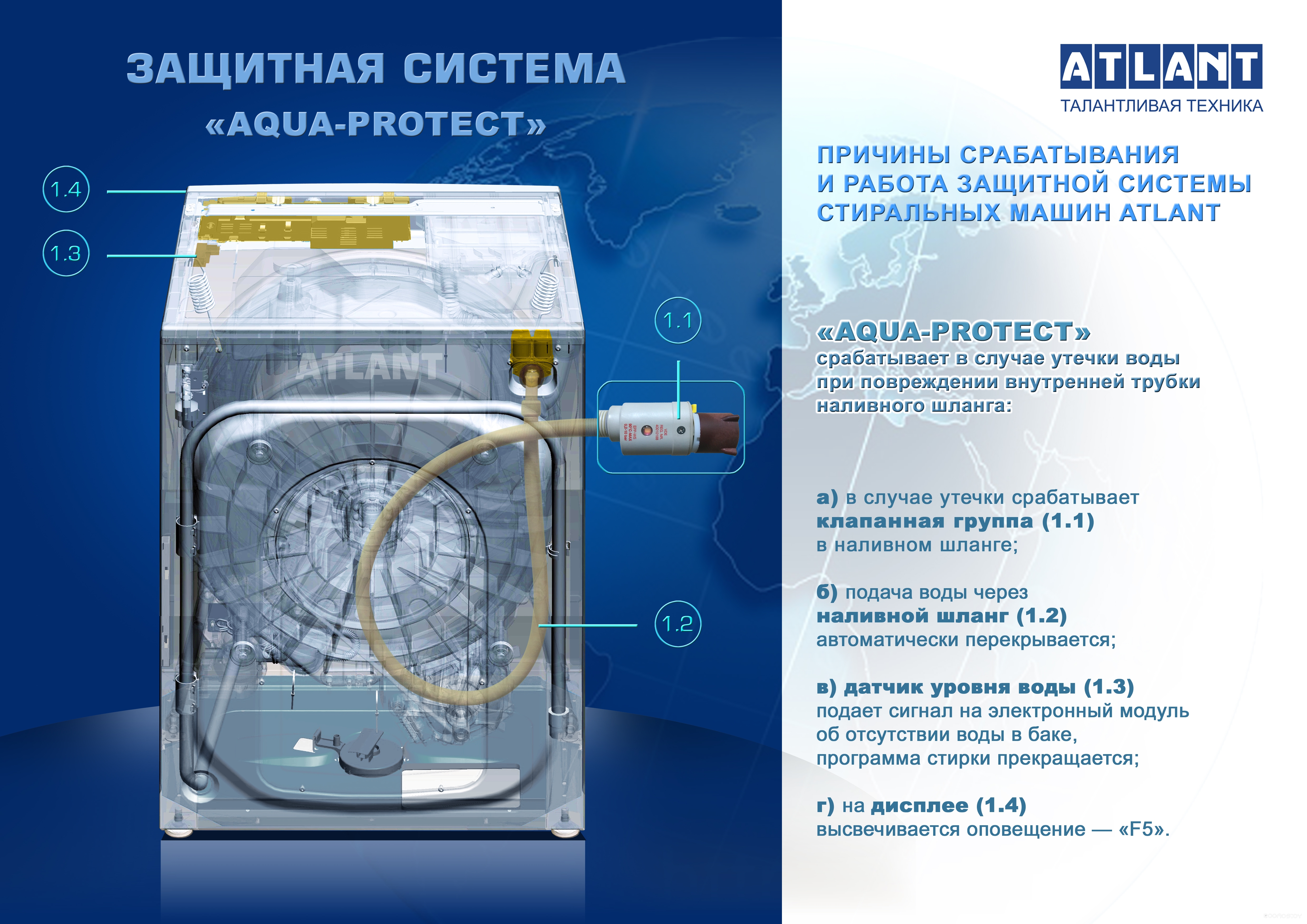 ATLANT СМА 70У1010-00