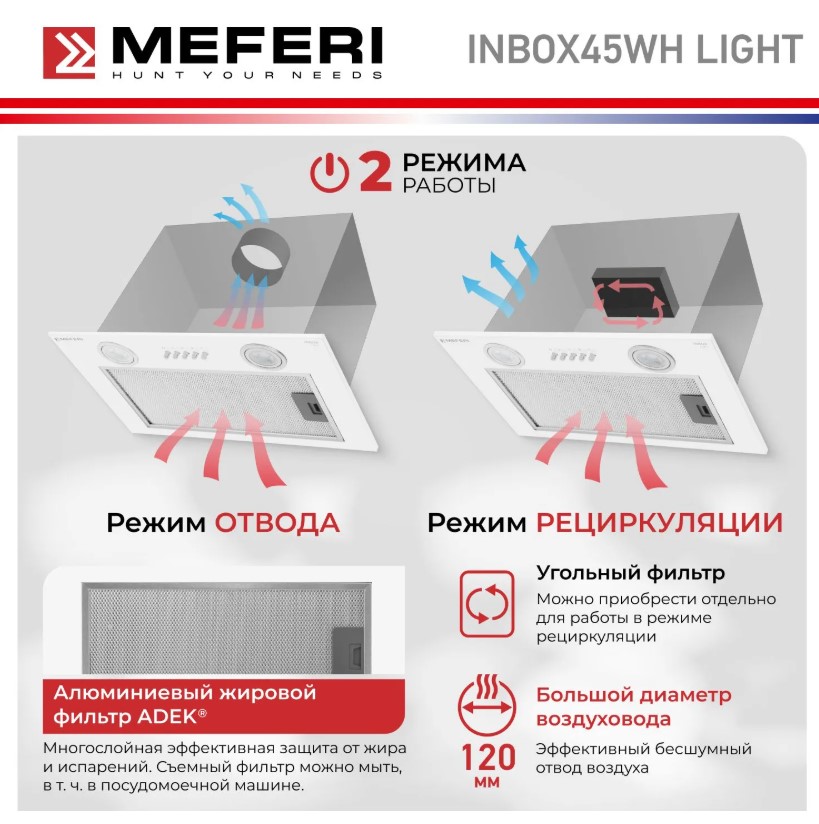 Вытяжка кухонная MEFERI INBOX45WH LIGHT