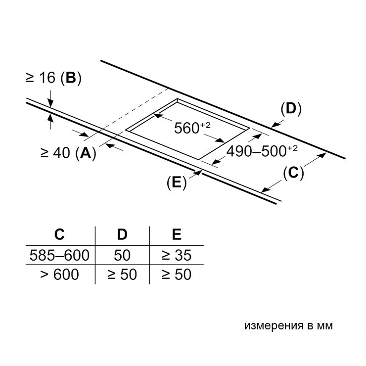 Индукционная панель Bosch PIE631HB1E