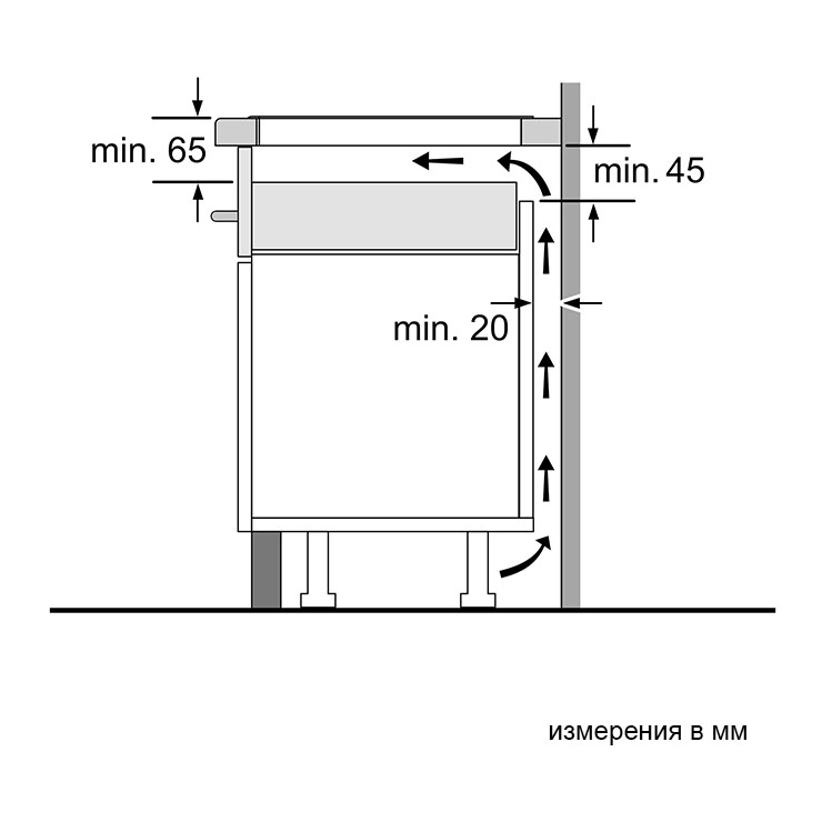 Индукционная панель Bosch PIF612BB1E