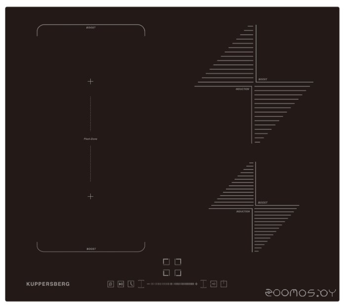 Варочная панель Kuppersberg ICS 614