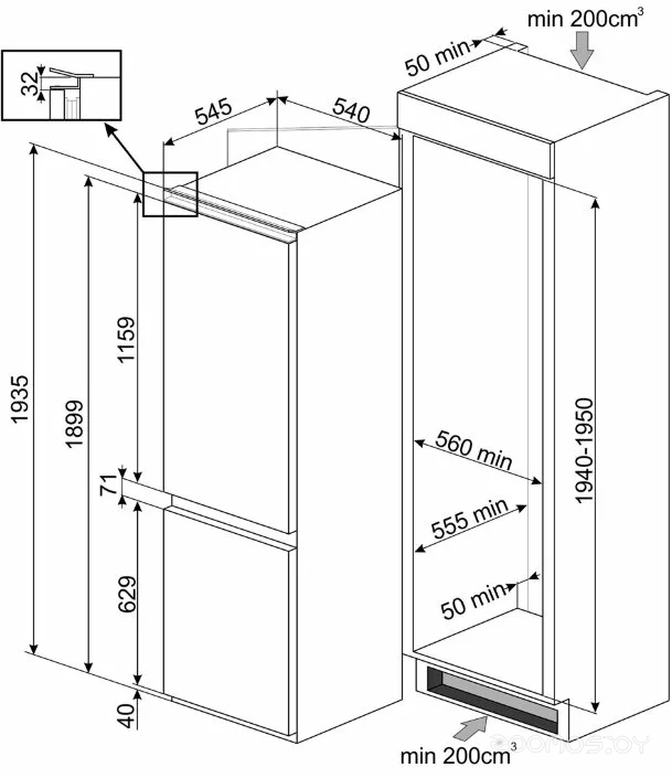Smeg C8194TNE