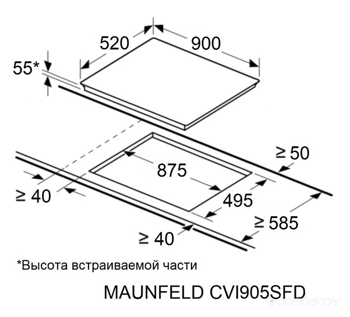 Варочная панель Maunfeld CVI905SFLGR
