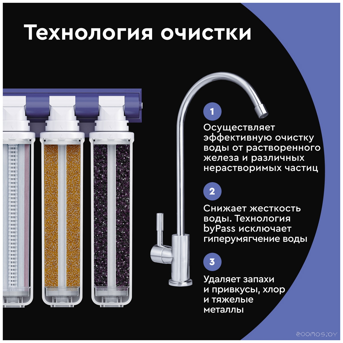 Барьер EXPERT Complex