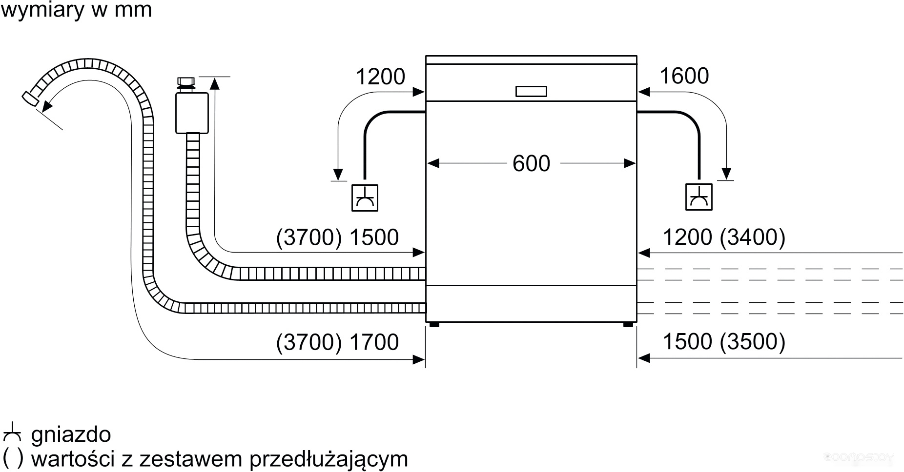 Посудомоечная машина Bosch Serie 4 SMV46KX55E