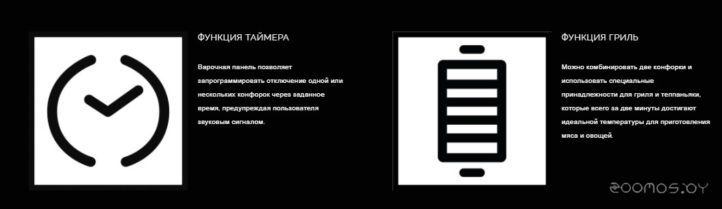 Варочная панель Smeg SIM3644D